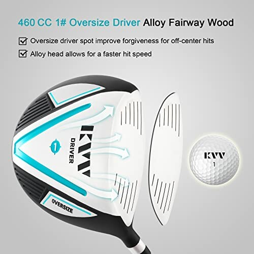 Oversize golf driver with alloy fairway wood and golf ball.